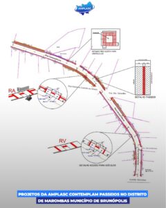 Read more about the article Projetos da AMPLASC contemplam passeios no distrito de Marombas Município de Brunópolis