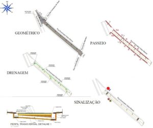 Read more about the article AMPLASC confecciona projeto de asfalto em rua de Zortéa