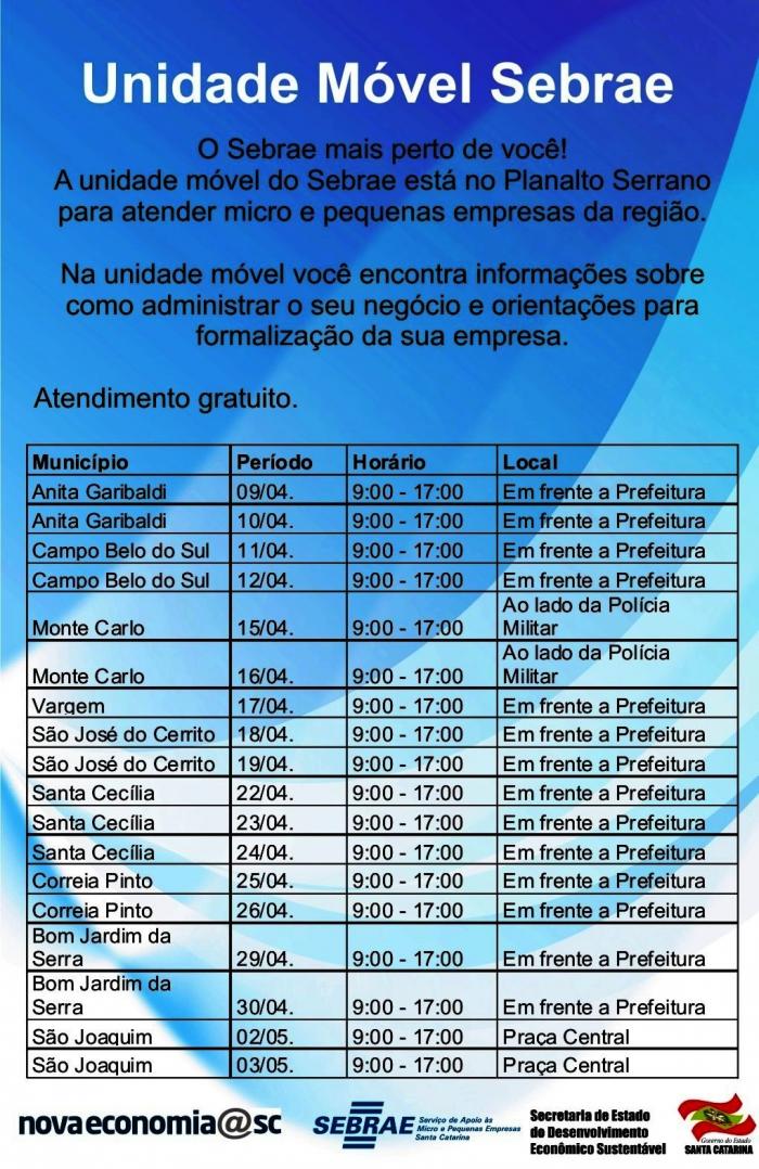 You are currently viewing UNIDADE MÓVEL DO SEBRAE/SC EM MONTE CARLO