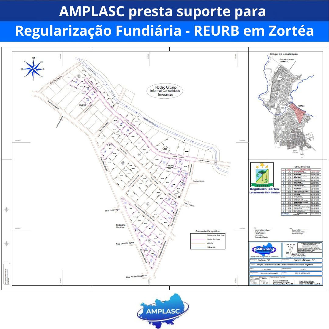 Read more about the article AMPLASC presta suporte para Regularização Fundiária – REURB em Zortéa